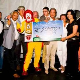 Overhandiging van de cheque